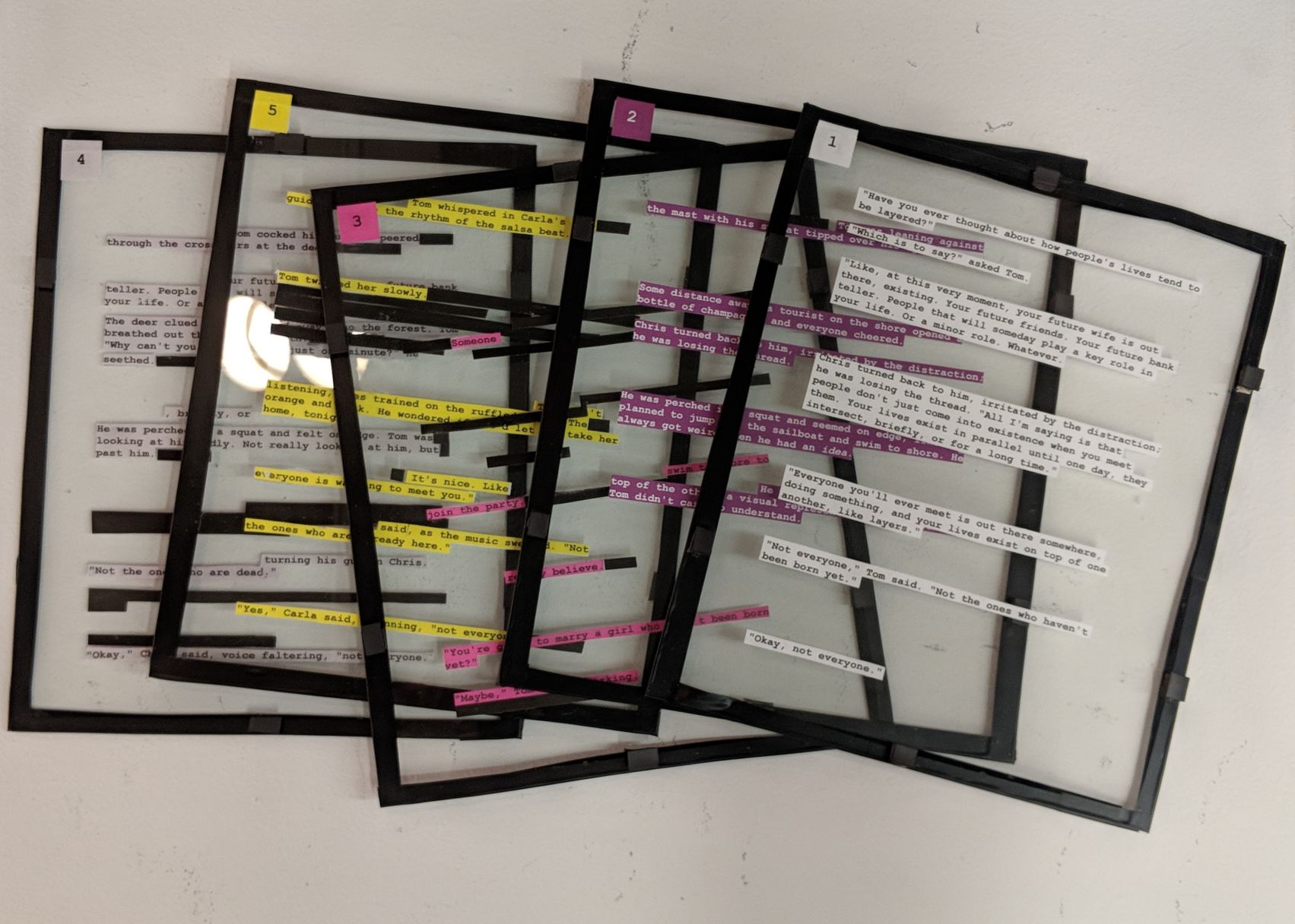 Forms of Narrative 'Dimensions'